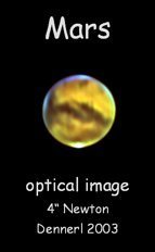 <div style="text-align: center;">Optical image of Mars</div>