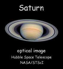 <div style="text-align: center;">Optical image of Saturn</div>