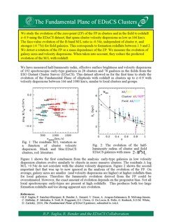 The Fundamental Plane of EDISCS Ellipticals