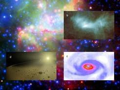 <p>Stars and planets are formed in interstellar gas clouds (a), where the gas and dust condense into the pre-stellar core (b) before forming a protostar and a proto-planetary disk (c). Ultimately the star begins to shine and planets form (d). To follow the whole process from beginning to end, the scientists have to deal not only with complex physical processes and chemistry, but also with orders of magnitude in density and temperature as well as vastly different timescales.</p>