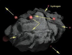 <p>Molecules from the interstellar gas freeze onto cosmic dust grains, producing an ice coating. This changes not only the behaviour of the dust but might also serve as a water reservoir in later phases of planet formation.</p>