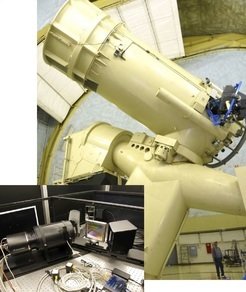The VIRUS-W instrument (inset) mounted on the 2.7m telescope of the McDonald Observatory (right). The special configuration of the instrument allows the astronomers to simultaneously measure position and velocity for all stars in their field of view.