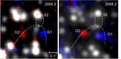 <p>High-resolution images of the centre of our Milky Way with the SINFONI instrument at the VLT. The two gasclouds G1 and G2 are coloured blue and red, respectively. The dashed lines show the orbits of the star with the best known orbit (S2) as well as the best-fit common orbit for the two gas clouds. The cross marks the position of the 4 million solar mass black hole at the galactic centre.</p>