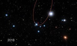At its closest approach in 2018, the star S2 will pass by the black hole in a distance of only 17 light hours, being subject to extrem gravitational forces.