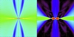 <p>Die Darstellung links zeigt die Dichteverteilung in einer kollabierenden Gaswolke für die Standardverteilung der Korngrößen. Auch wenn sich eine Konzentration in der Mitte bildet, besitzt die Scheibe nicht ausreichend Rotationsunterstützung um Sterne und Planeten zu bilden. Rechts ist die Dichteverteilung dargestellt, wenn die kleinsten Staubkörner entfernt wurden. In diesem Fall führt der Zufluss von Drehmoment zu einer viel größeren, rotationsgestützten Scheibe.</p>