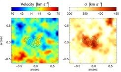 <p>These two kinematic maps show the velocity (left) and the velocity dispersion (right) at the centre of galaxy NGC 5419. The velocity dispersion of the galaxy overall is on the order of 350 km/s and reaches higher values in an extended region coincident with the position of the nuclei. Surprisingly, however, the velocity itself is very small at the centre of the galaxy, which most likely means that the orbital motion of the black holes is mainly perpendicular to the line-of-sight.</p>