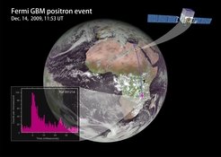 <div class="small">Während Fermi sich über Ägypten befand, fing der GBM das Signal eines Teilchenstrahls auf, der durch einen TGF in ein Gewitter unterhalb des sichtbaren Horizonts erzeugt wurde.</div>
