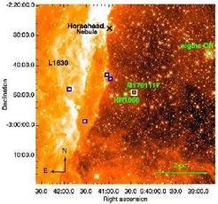 <p>The surroundings of the HH 1165 jet is shown in this WISE infrared image. Its host brown dwarf Mayrit 1701117 is located in the outer periphery of the 3 million year old sigma Ori cluster, whose core is marked to the west. The star HR 1950 is located very close to the brown dwarf and several other B-type stars are marked as well, which trace the ionisation front (bright yellow region) to the east of Mayrit 1701117.</p>