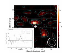 Detection of a nickel line in the Supernova SN2014J, some two weeks after the explosion. The position of the signal agrees within the measurement error with the position of the supernova (indicated by the cross).