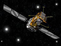 The INTEGRAL Space Observatory for gamma-rays from cosmic sources.