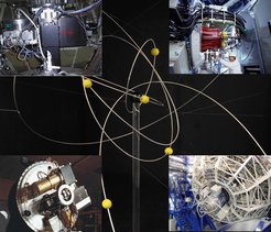 Model of the stars and their orbits around the galactic centre (central image) and some of the instruments used for observations of the central region of our Milky Way: SHARP at the New Technology Telescope, 3D at the Anglo-Australian Telescope, NACO and SINFONI at the Very Large Telescope (from bottom left, clockwise).