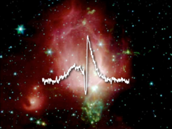 This image shows a Herschel spectrum of water superposed on a Spitzer image of a star-forming region.