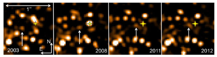 <p><em>Time series of NACO L-band images, showing how G2 (arrow) approached the position of Sgr A* (asterisk) during the past decade.</em></p>