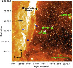 The surroundings of the HH 1165 jet is shown in this WISE infrared image. Its host brown dwarf Mayrit 1701117 is located in the outer periphery of the 3 million year old sigma Ori cluster, whose core is marked to the west. The star HR 1950 is located very close to the brown dwarf and several other B-type stars are marked as well, which trace the ionisation front (bright yellow region) to the east of Mayrit 1701117.