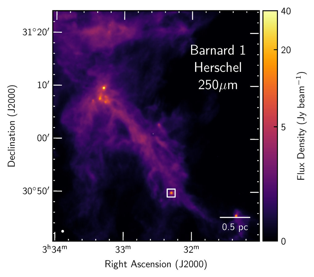 A una distancia de solo 1000 años-luz, el joven sistema de estrellas en formación de la nube molecular de Perseo puede ser observada con gran detalle por telescopios de alta resolución. El sistema estudiado en este trabajo, llamado Per-emb-2 (IRAS 03292+3039) está situado en el recuadro marcado en la imagen. Crédito: MPE.