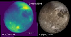 Left: 3x3 mosaic (K-band) of the SPIFFIER data fromAO commissioning (extended objects).Courtesy: Armando Riccardi (INAF)Right: WinJUPOS map from Voyager-Galileo data