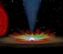 Extreme Plasma Astrophysics