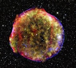 Expansion of the Universe