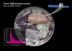 Während Fermi sich über Ägypten befand, fing der GBM das Signal eines Teilchenstrahls auf, der durch einen TGF in ein Gewitter unterhalb des sichtbaren Horizonts erzeugt wurde.