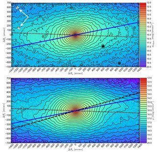 Dynamical modelling of M31