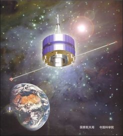 Künstlerische Darstellung der Double Star Satelliten in der Erdumlaufbahn
Bild: ESA