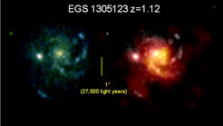 Zwei Ansichten einer typischen Galaxie, 5,5 Milliarden Jahre nach dem Urknall. Diese Beobachtungen zeigten zum ersten Mal deutlich, dass die molekulare Emissionslinie und die optische Strahlung der Sterne eine massereiche, rotierende Scheibe von etwa 60.000 Lichtjahren Durchmesser nachzeichnen.