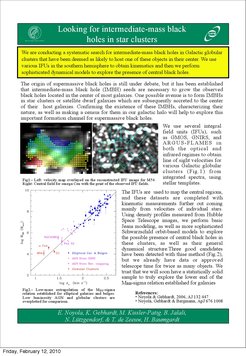 BHs in Globular Clusters