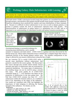Halo Substructure in Ellipticals from Gravitational Lensing