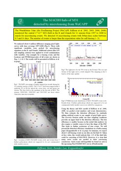 Constraints on MACHOS in M31 from 12 Pixellensing Events