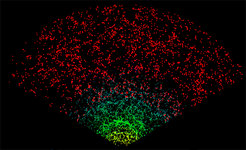 SDSS-III http://www.sdss3.org/