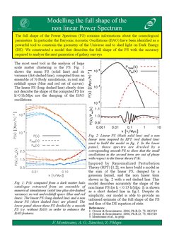 Non-Linear Power Spectrum