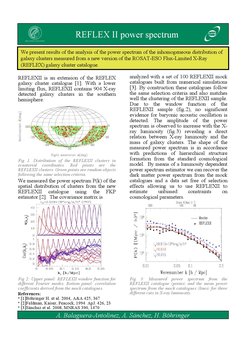 Power Spectrum of Reflex 2