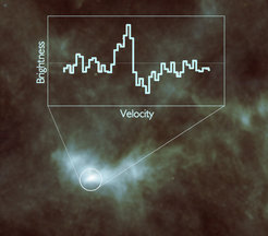 Beobachtung einer eindeutigen Signatur von Wasser im prästellaren Kern L1544 im Sternbild Stier. Um ein derart deutliches Signal zu erzeugen, müssen große Mengen an Wasserdampf durch hochenergetische kosmische Strahlen von den eisigen Staubkörnern in der Wolke freigesetzt werden.