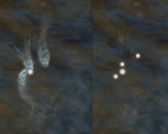 Artist impression of the results. Left panel shows the star and three dense gas condensations system. Right panel shows the system after the stars are formed out of the condensations.