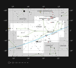 Diese Aufsuchkarte zeigt die Position der großen Galaxie Messier 87 im Sternbild Virgo (die Jungfrau). Die Karte zeigt die meisten unter guten Bedingungen mit bloßem Auge sichtbaren Sterne.