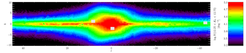 Surface density of stars in the Ks-band in the extinction-corrected magnitude range 12.25 < K0 < 12.75 from the combination of the VVV survey in the bulge, the UKIDSS in the plane and 2MASS elwhere. Asymmetric number counts in l close to the plane are a result of non-axisymmetry due to the long bar.