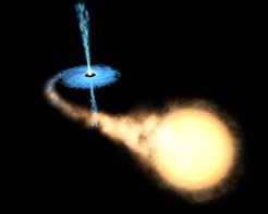 Artist's impression of a microquasar with a stellar black hole, accreting matter from a companion star, forming an accretion disk and jet outflows.