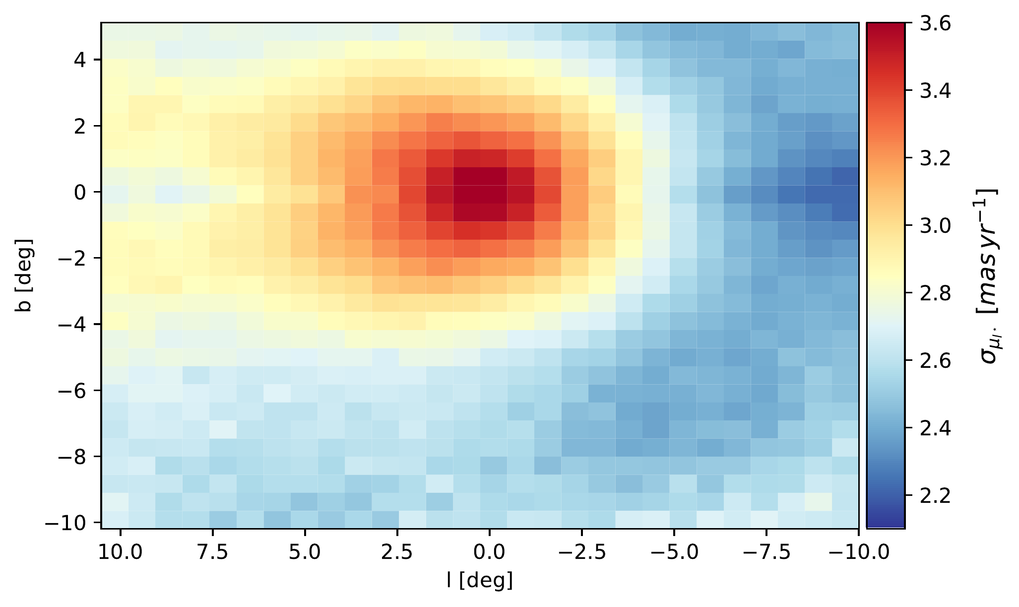 The Milky Way bar/bulge in proper motions: a 3D view from VIRAC &amp; Gaia
