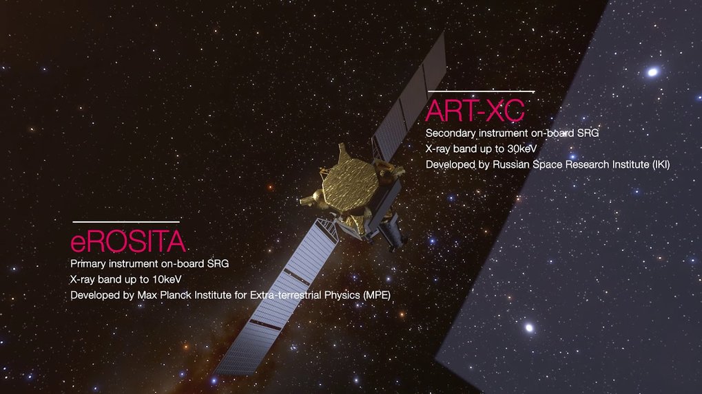 Diese Animation erklärt die Mission des Weltraumteleskops, die vom russischen Weltraumbahnhof Baikonur starten soll.
