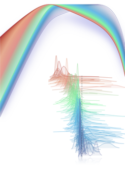 The spectral energy distribution of the GRBs analysed in this study. The top graphic shows how synchrotron emission changes with various amounts of cooling, while the inset shows the predictions from previous empirical models from all fitted spectra. These are ranked (top to bottom) according to the median cooling time in the synchrotron model.