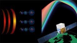 In a Gamma-Ray Burst, a massive star collapses to a black hole and sends a jet moving out into space at near the speed of light. In this jet, electrons are accelerated by shock fronts and radiate synchrotron emission as they are cooled by magnetic fields. This radiation can then be observed with telescopes such as the Fermi Gamma-ray Burst Monitor.