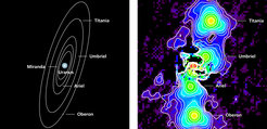 Die Abbildungen zeigen die Stellung der fünf größten Uranusmonde und ihre Bahnen um Uranus am 12. Juli 2011 aus der Sicht des Weltraumteleskops Herschel. Links: Berechnete Positionen und Bahnen der Monde. Die linke Seite der Bahnebene weist auf uns zu. Die Größe der Objekte ist nicht maßstabsgetreu dargestellt. Rechts: Falschfarbendarstellung der Infrarothelligkeit bei einer Wellenlänge von 70 Mikrometer nach Entfernung des Signals des Planeten Uranus, gemessen mit dem PACS-Instrument des Weltraumteleskops Herschel. Die charakteristische Form der Signale, die an ein dreiblättriges Kleeblatt erinnert, ist ein Artefakt, das durch das Teleskop erzeugt wird.