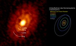 Die dichte Region L1709 in der Ophiuchus-Molekülwolke, die vom Weltraumteleskop Herschel kartiert wurde. Darin eingebettet das viel kleinere System IRS 63 mit Protostern und Scheibe (markiert durch das schwarze Kreuz).