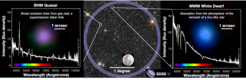 Die fünfte Generation des Sloan Digital Sky Survey machte ihre ersten Beobachtungen Anfang dieses Monats. Dieses Bild zeigt ein Beispiel aus diesen ersten SDSS-V Daten. Das zentrale Himmelsbild ist ein einzelnes Feld von SDSS-V Beobachtungen. Der violette Kreis zeigt das Sichtfeld des Teleskops am Himmel, wobei der Vollmond als Größenvergleich eingezeichnet ist. SDSS-V beobachtet innerhalb dieses Kreises 500 Ziele auf einmal. Das linke Bild zeigt das optische Lichtspektrum eines Quasars – ein supermassereiches schwarzes Loch im Zentrum einer entfernten Galaxie, das von einer Scheibe aus heißem, glühendem Gas umgeben ist. Das rechte Bild zeigt das Spektrum eines Weißen Zwergs – den Rest-Kern eines massearmen Sterns (wie der Sonne) am Ende seines Lebens.