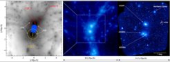 Comparison between the simulated galaxy cluster pair candidate (left and middle panels) and the observed A3391/95 system (right). In the panels we show both systems in their large-scale environment. The gas density map of the simulated system covers a larger field of view (middle panel) and a zoom-in onto the pair (left panel). In the latter, labels mark the two main clusters GC1 and GC2 and their extent, the galaxy group B falling onto GC1 and studied in more detail to support the observation of the observed Northern Clump (marked in the eROSITA observation, right panel) and the gas (in blue) in the pair interconnecting bridge.