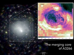 The cluster of galaxies called Abell 3266 is one of the brightest in the sky; it is in the process of merging with a smaller group of galaxies. The eROSITA image, taken as part of the Calibration programme, is colour-coded by the energy of the photons and shows the disturbed cluster gas (white diffuse emission) as well as many background AGN and foreground stars. The inset shows the entropy distribution of the intra-cluster gas, based on the pressure and temperature of the gas and measured entirely from eROSITA data. As part of the merging process, the cold and dense low-entropy gas in the core (dark-blue) is stirred and mixed with the hotter gas in the outskirts (yellow-white).