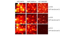 Figure 2 shows a comparison of how crowded stellar fields might appear if observed by HST (left), JWST (center), and MICADO (right). The bottom row matches the stellar density at a radius of 4 to 5 Reff for NGC 4472 in the Virgo Cluster and represents the limit for JWST resolution. The top row corresponds to 2 Reff in the same galaxy, and many individual stars can still be measured by MICADO. Each panel is 1 arcsecond across. These simulations were performed with SimCADO.