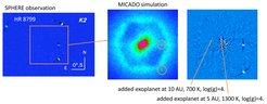 The left part of Figure 5 illustrates the SPHERE image of HR 8799, showing the four known planets. In the middle, you can see a simulation of 30 s integration with MICADO that already reveals the two inner planets. The structure in the image arises from the optical configuration of the telescope and adaptive-optics system, and its wavefront correction. The right panel shows that with basic processing of a series of ADI exposures, it is possible to detect other fainter and cooler planets at smaller radii.