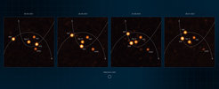 Stars moving around the black hole: these images were taken between March and July 2021 and show stars orbiting very close to Sagittarius A*. During the observations, one of these stars, S29, reached its closest approach to this supermassive black hole at the heart of the Milky Way; the distance was 13 billion kilometres, which is just 90 times the distance between the Sun and Earth. In addition, the researchers discovered another star, S300, with the Gravity Instrument at the European Southern Observatory's Very Large Telescope Interferometer (VLTI).