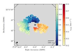 This plot shows the central velocities for two components, where gas is falling towards the protostar (black star). The two colourbars to the right indicate the velocities of the blueshifted and redshifted clusters, respectively. While a streamline model confirmed that the blueshifted cluster is indeed a streamer transporting gas to the protostar, the classification of the red component as a “streamer" is tentative for now.